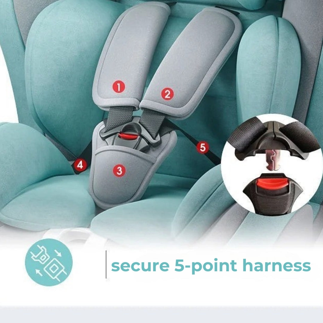 CozyHeartbeat 360 Rotating Car Seat - A safe and comfortable baby car seat with a 360-degree swivel for easy placement and exit, designed for newborns and toddlers.