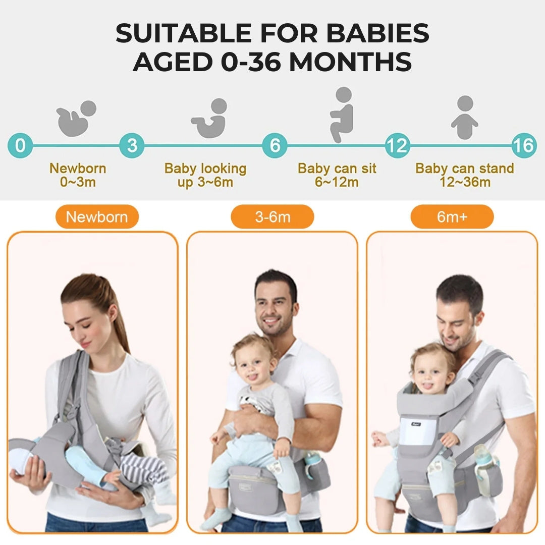 CozyHeartbeat Ergonomic Baby Carrier - A comfortable and supportive baby carrier designed for newborns and toddlers, featuring an adjustable fit for parents and babies."