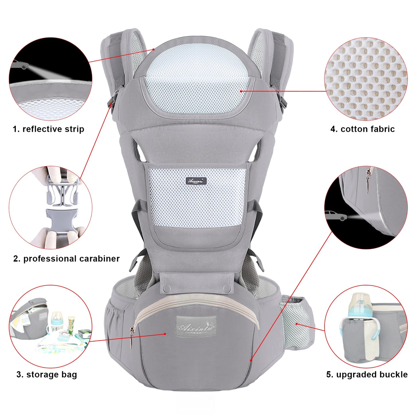 CozyHeartbeat Ergonomic Baby Carrier - A comfortable and supportive baby carrier designed for newborns and toddlers, featuring an adjustable fit for parents and babies."
