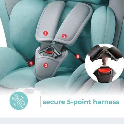 CozyHeartbeat 360 Rotating Car Seat - A safe and comfortable baby car seat with a 360-degree swivel for easy placement and exit, designed for newborns and toddlers.