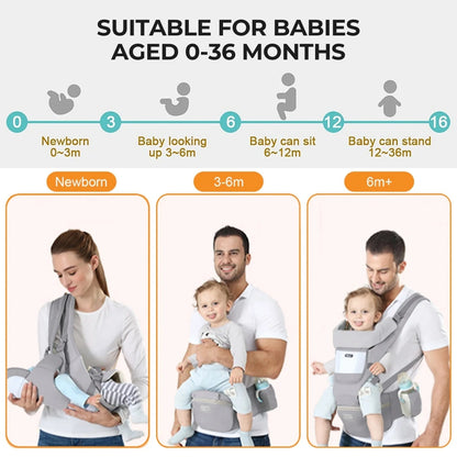 CozyHeartbeat Ergonomic Baby Carrier - A comfortable and supportive baby carrier designed for newborns and toddlers, featuring an adjustable fit for parents and babies."