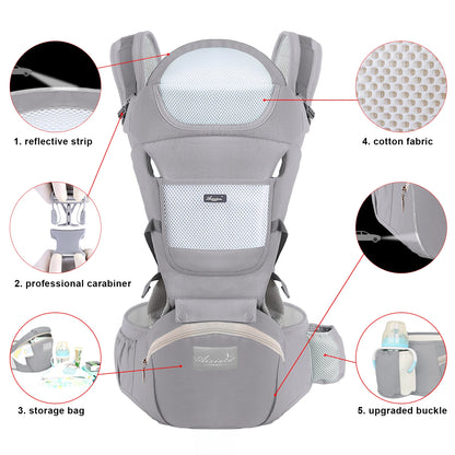 CozyHeartbeat Ergonomic Baby Carrier - A comfortable and supportive baby carrier designed for newborns and toddlers, featuring an adjustable fit for parents and babies."